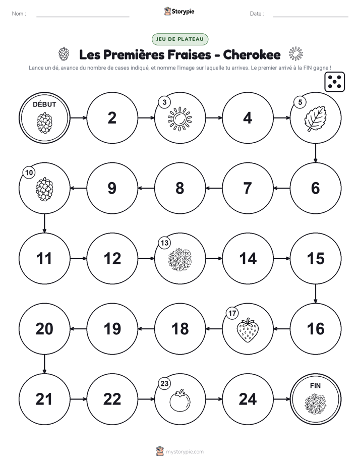 Jeu de Rouler & Avancer