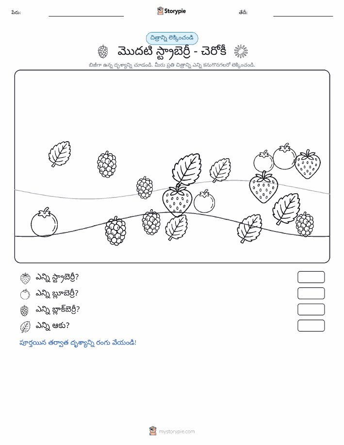 ఎణువుల దృశ్యం