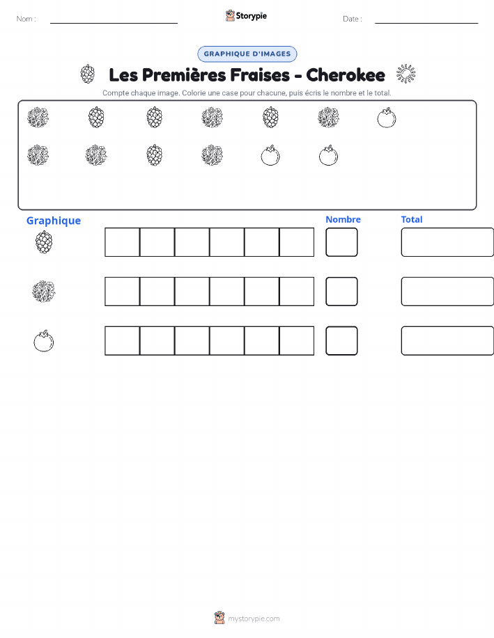 Compter & Graphier