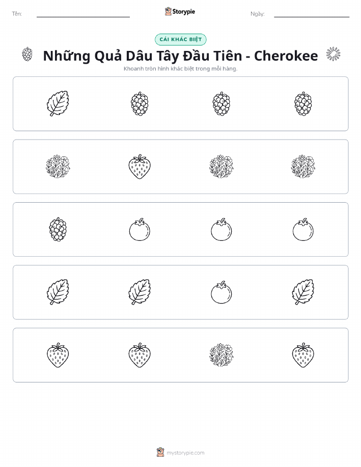 Khác Biệt