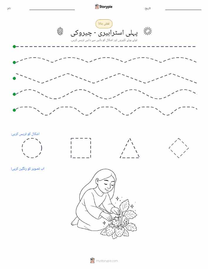 نقشہ بنانا