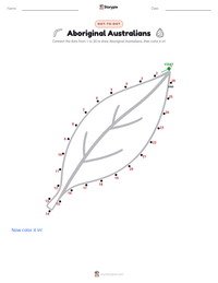 Aboriginal Australians printable worksheet preview