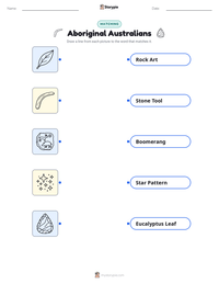 Aboriginal Australians printable worksheet for kids