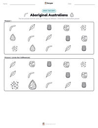 Aboriginal Australians printable worksheet preview