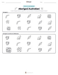 Anteprima della scheda stampabile di Aborigeni Australiani