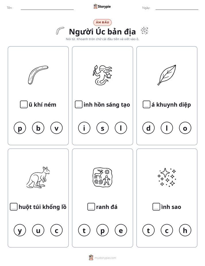 Âm Đầu