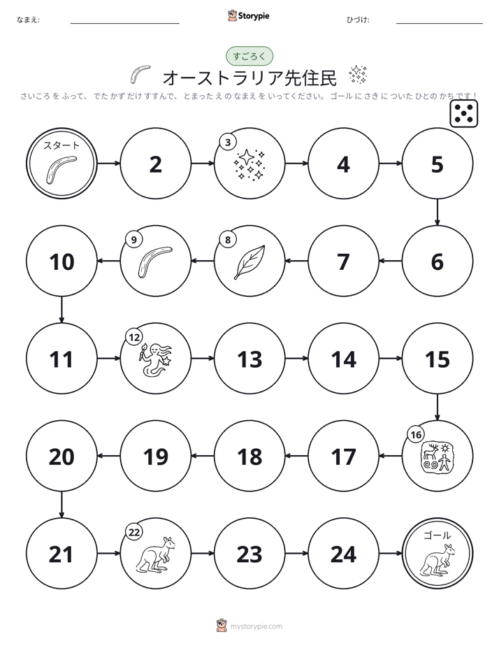 ロール＆ムーブゲーム