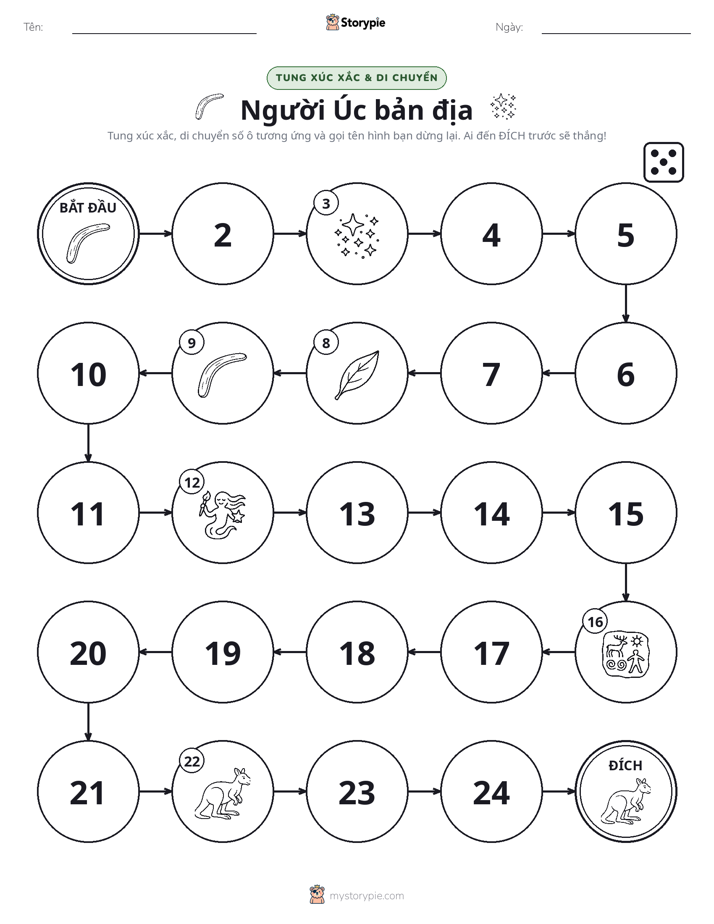 Trò Chơi Cuộn & Di Chuyển