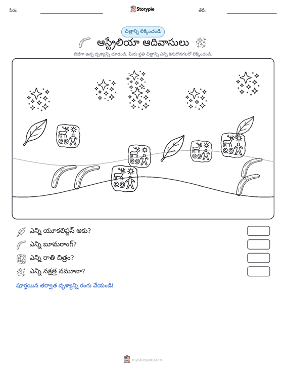 ఎణువుల దృశ్యం