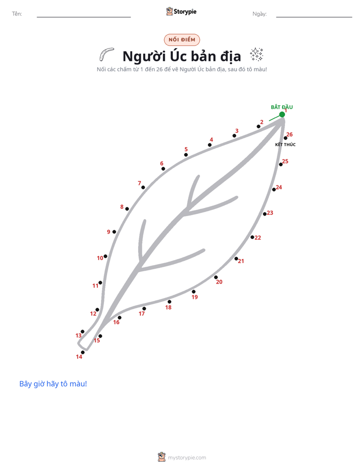 Nối Điểm