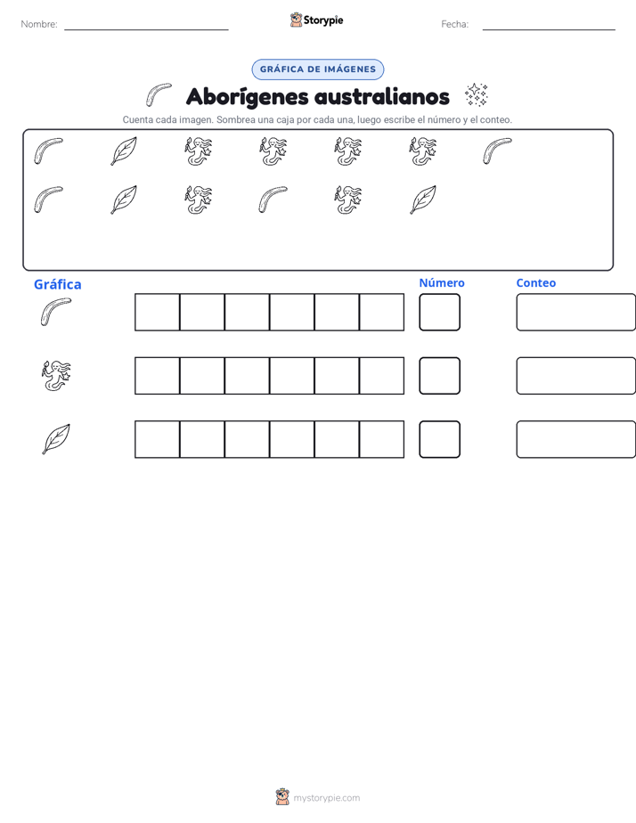 Contar y Graficar