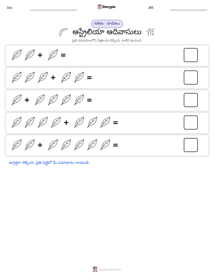 చిత్ర గణితం