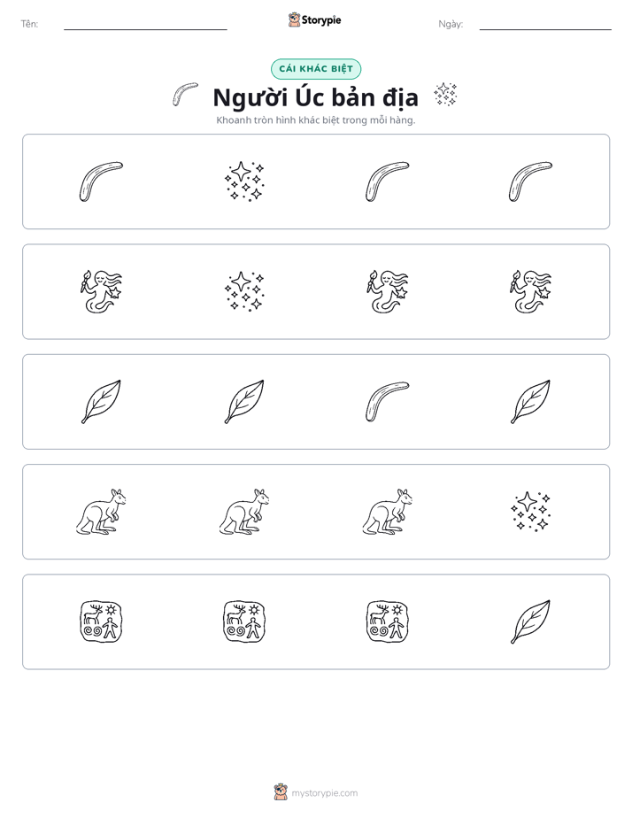 Khác Biệt
