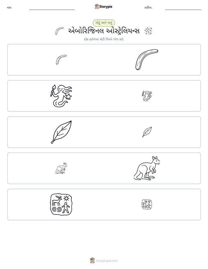 વર્ગીકરણ