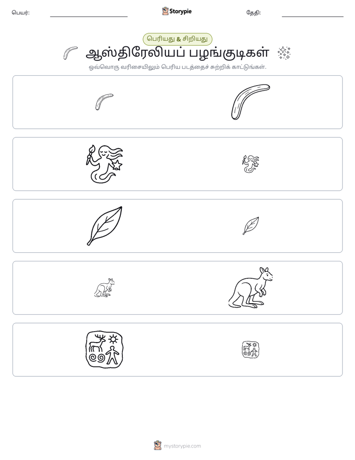 வகைப்படுத்தல்