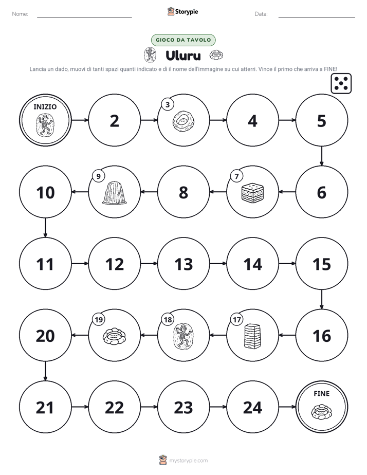 Gioco di Ruolo & Movimento