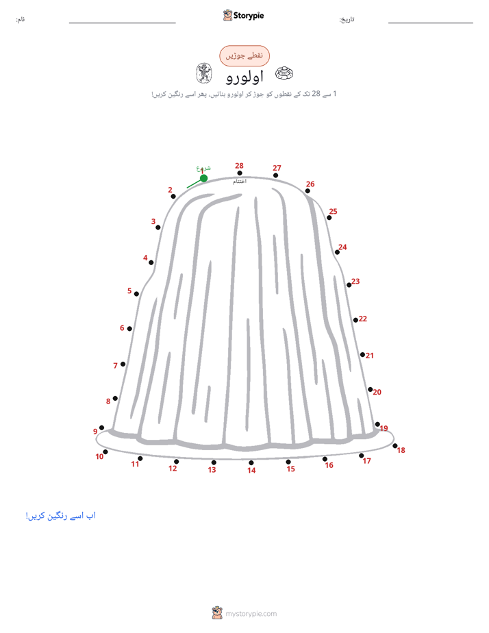 نقطے سے نقطے تک