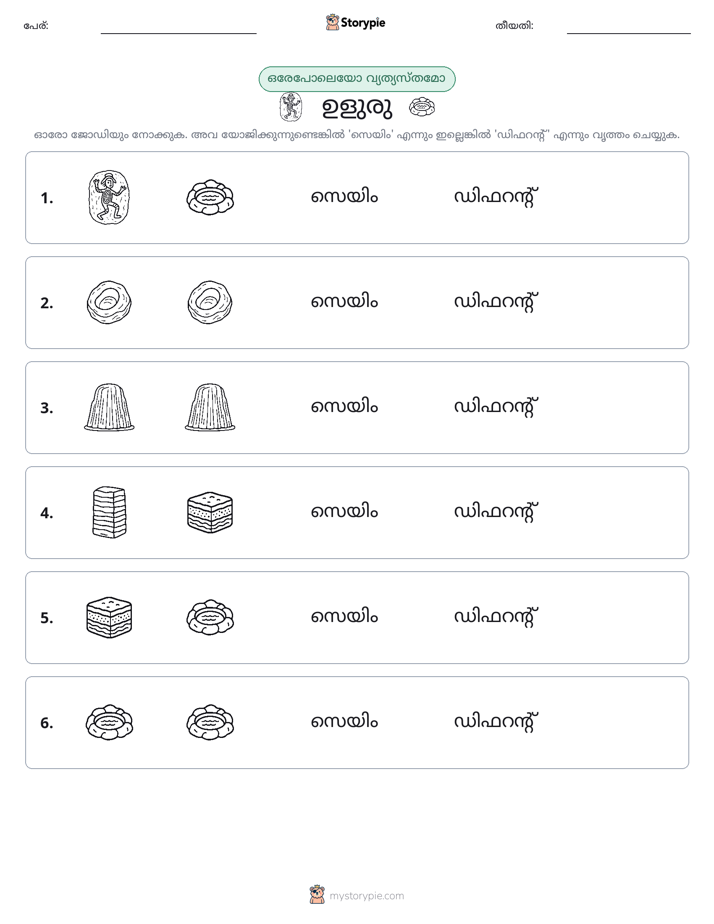 ഒന്നോ വ്യത്യാസമോ