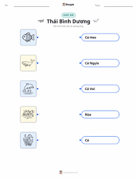 Tài liệu in sẵn Thái Bình Dương cho trẻ em