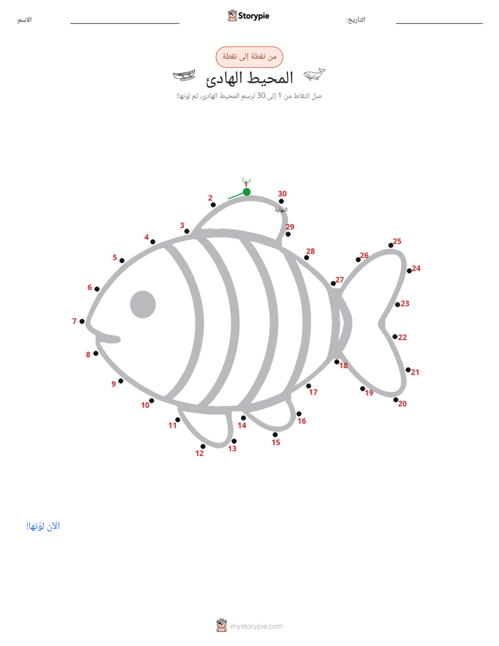 نقطة إلى نقطة