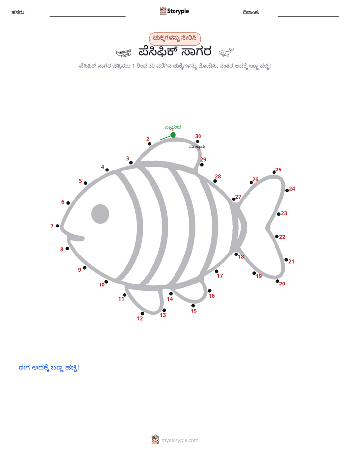 ಬಿಂದುಗಳಿಂದ ಬಿಂದು