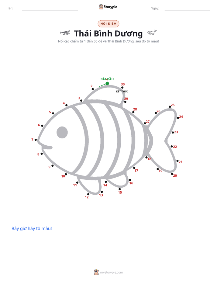 Nối Điểm