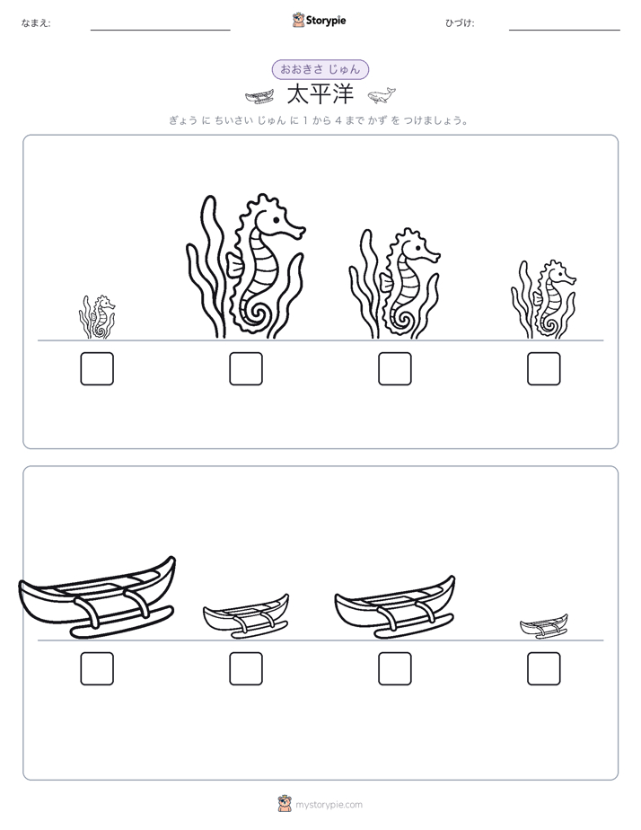 サイズ順
