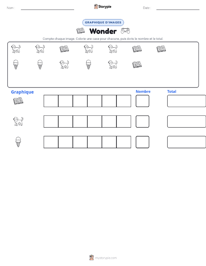 Compter & Graphier