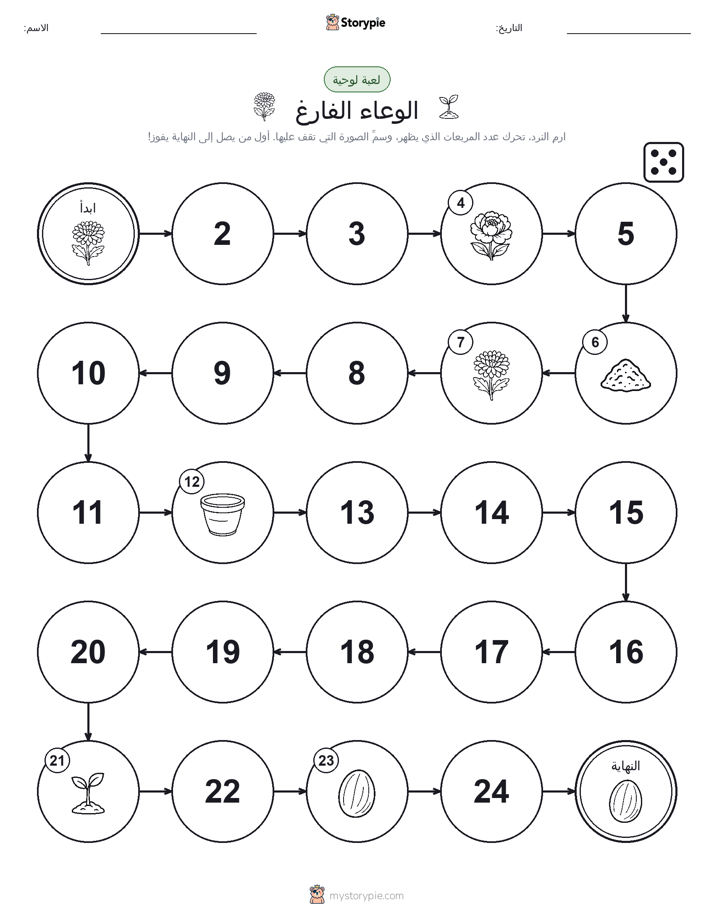 لعبة لف و تحرك