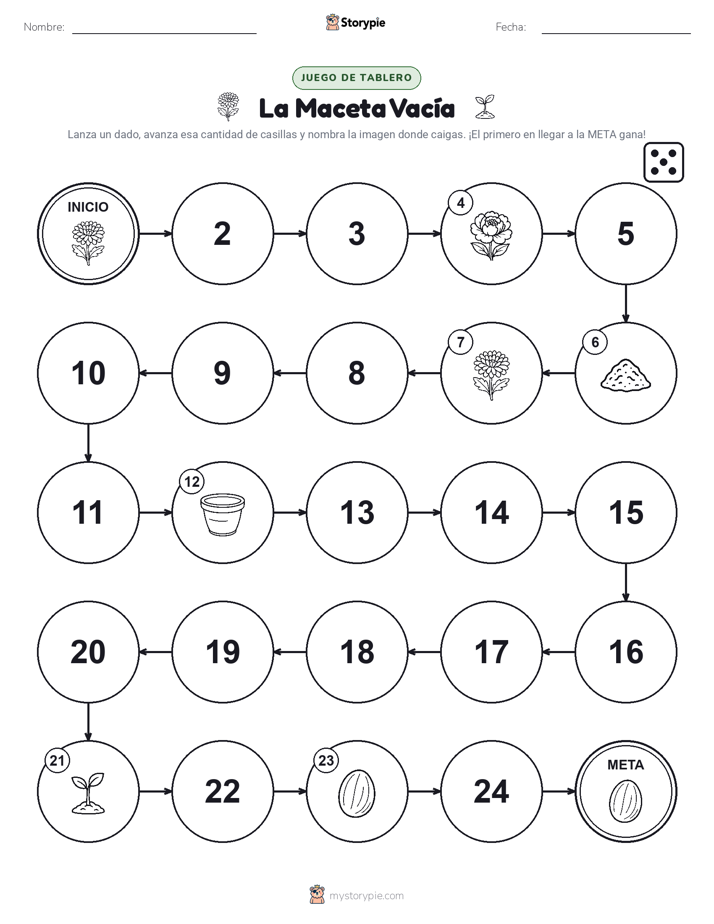 Juego de Rueda y Avanza