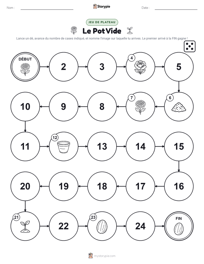 Jeu de Rouler & Avancer