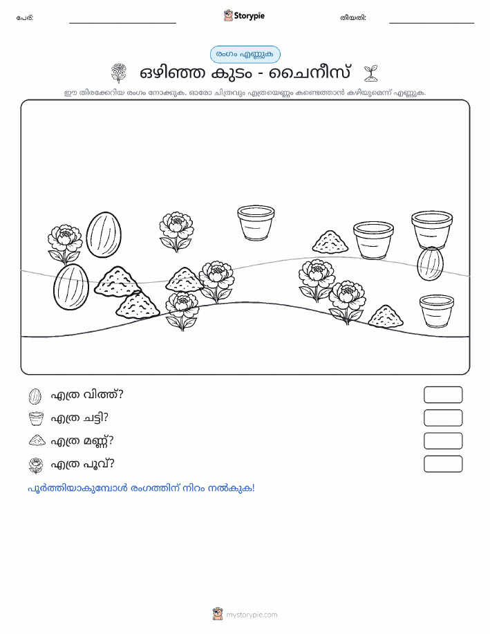 എണ്ണുന്ന ദൃശ്യങ്ങൾ