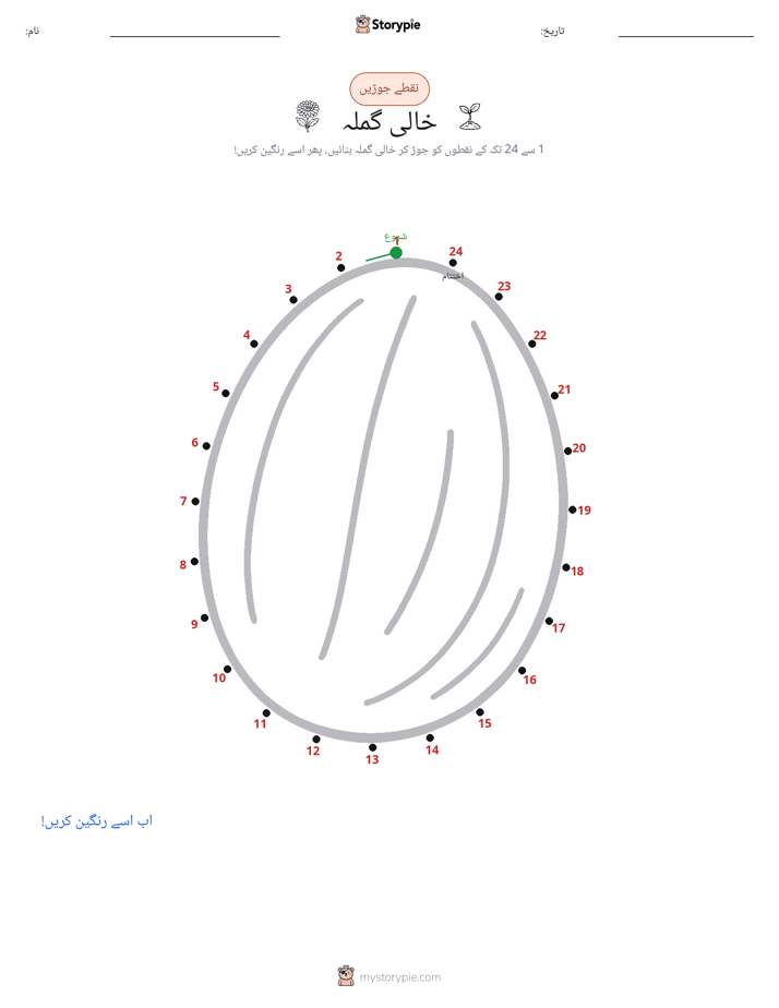 نقطے سے نقطے تک