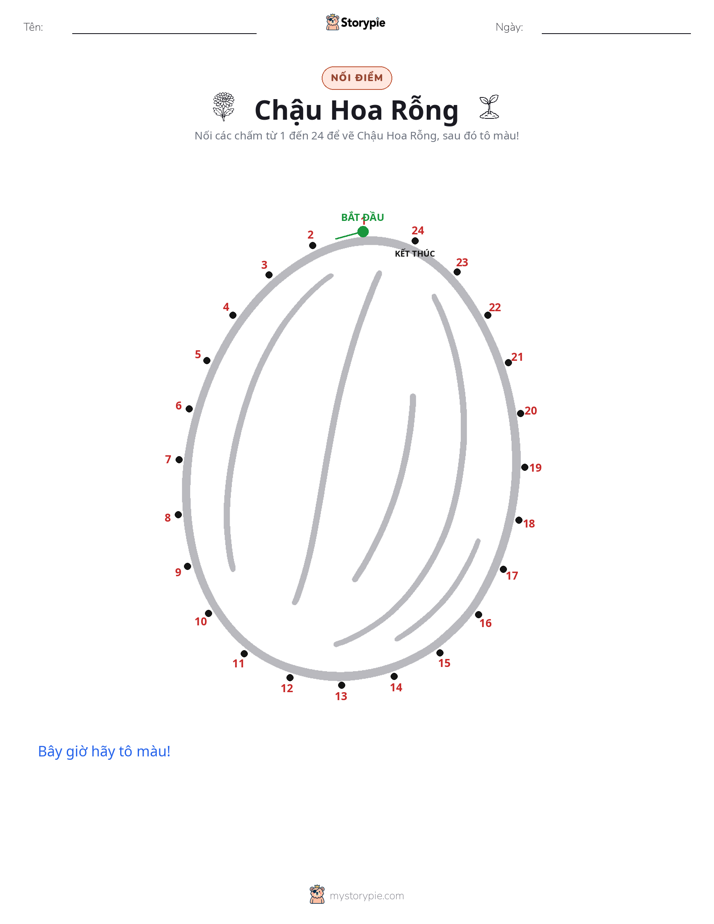 Nối Điểm