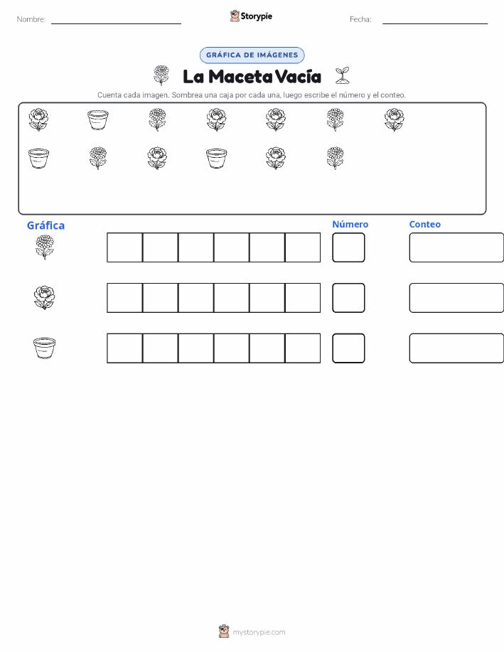Contar y Graficar
