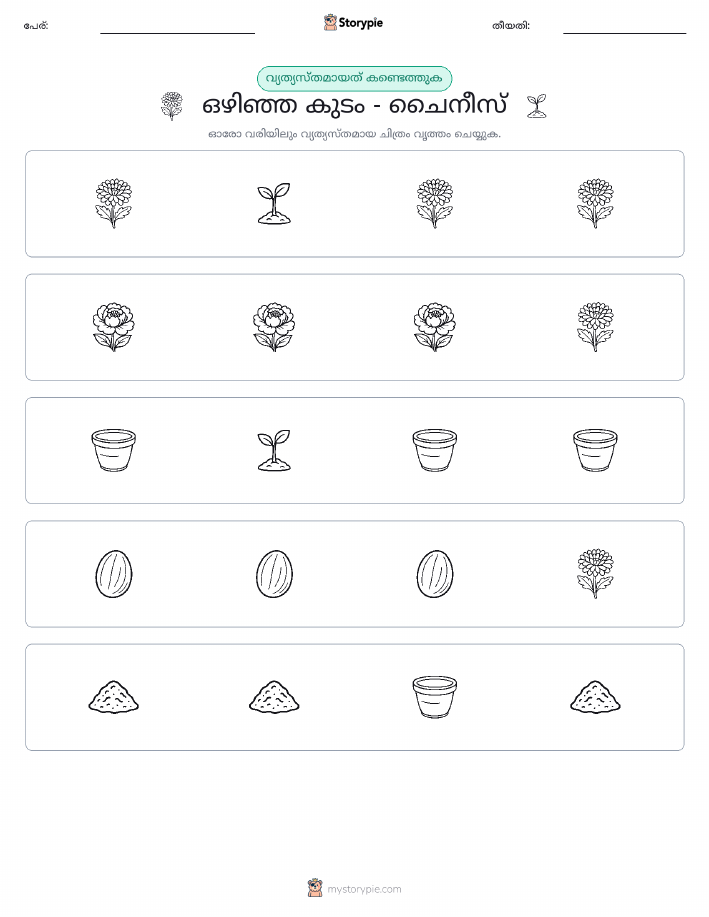 ഒന്നിനെ പുറത്താക്കുക