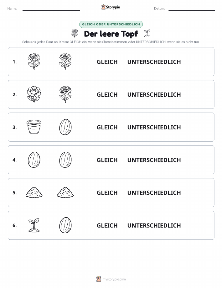 Gleich oder Anders