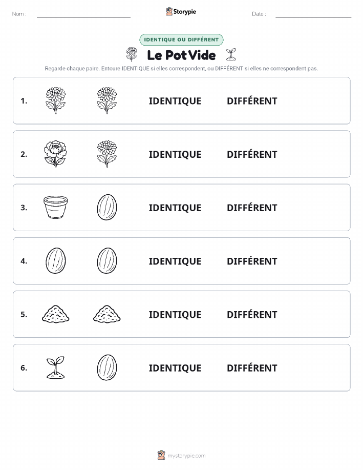 Identique ou Différent