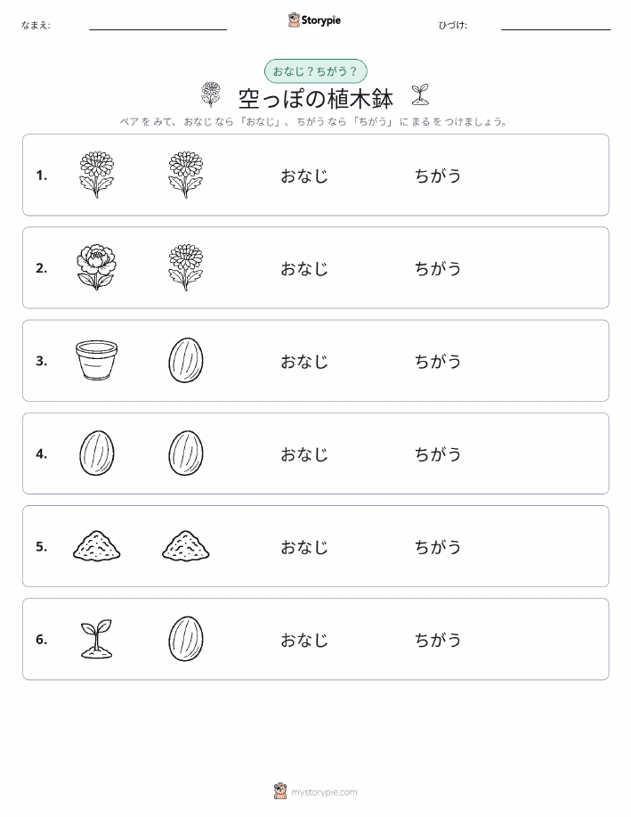 同じか違うか