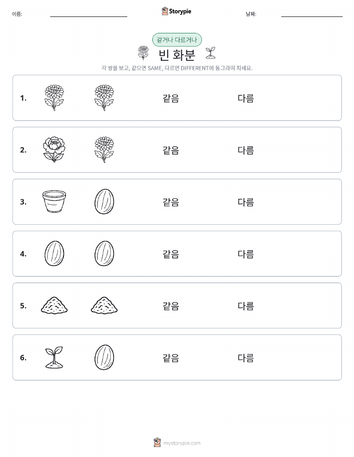 같은 것 또는 다른 것