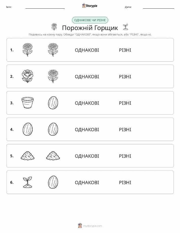 Однакові чи різні