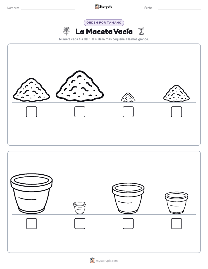 Orden de Tamaños