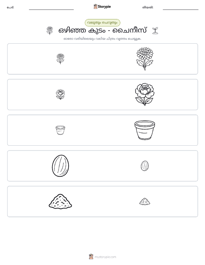 വകുപ്പാക്കൽ