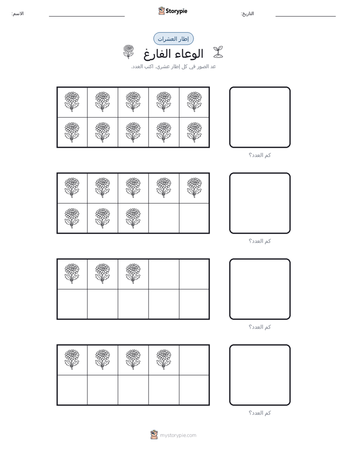 إطار العشرة