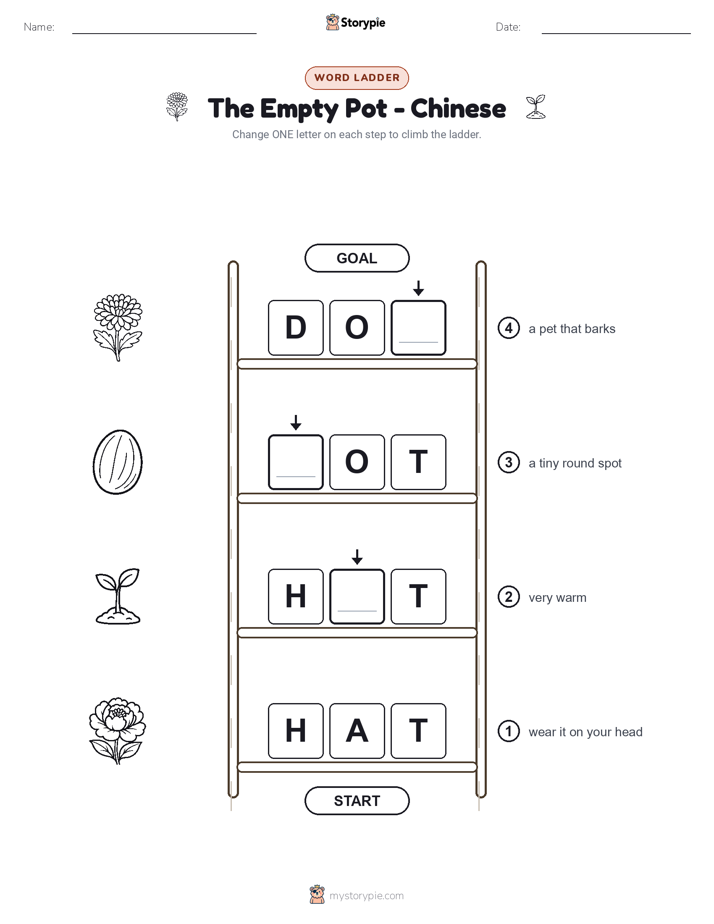Word Ladder