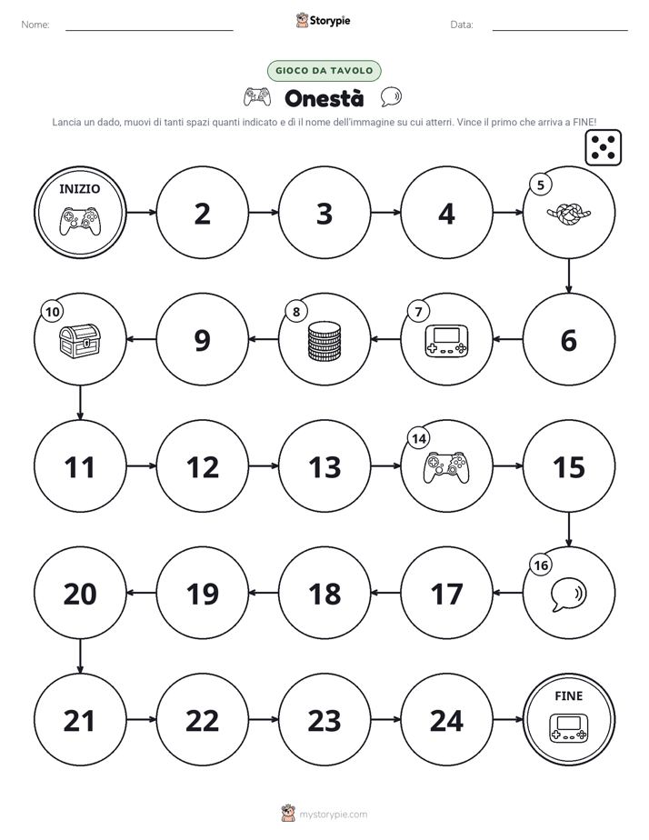 Gioco di Ruolo & Movimento