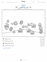 معاينة ورقة العمل القابلة للطباعة المحيط الأطلسي