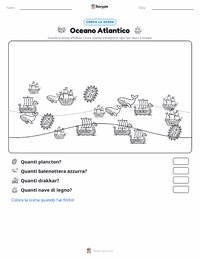 Anteprima della scheda stampabile di Oceano Atlantico