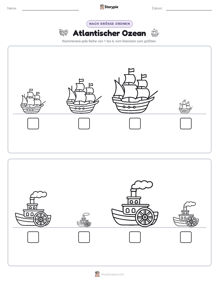 Größenordnung