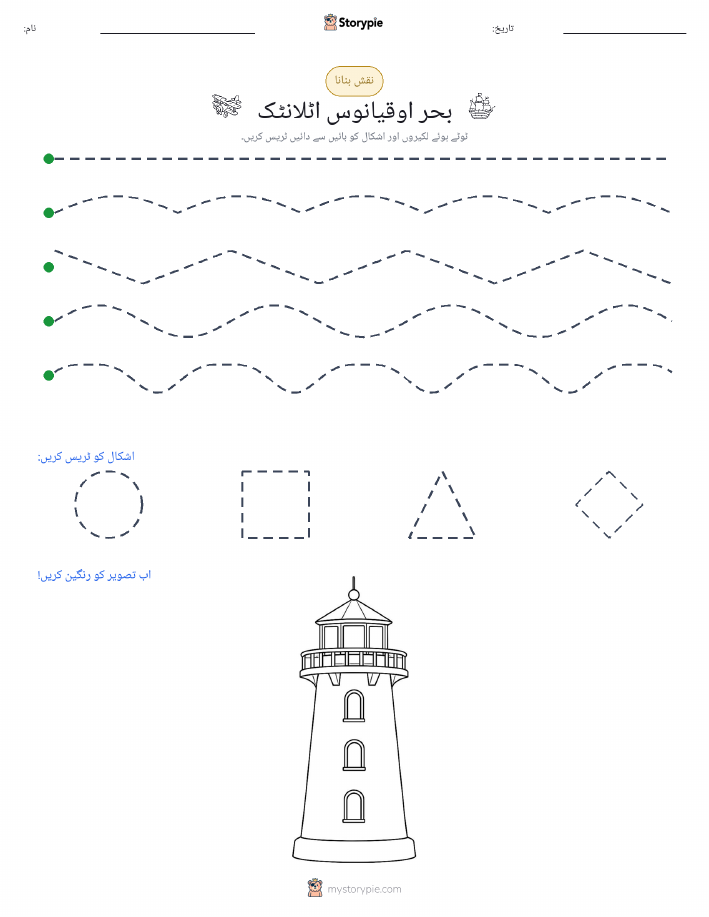 نقشہ بنانا